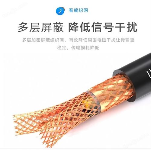 控制軟電纜與計算機屏蔽線纜 現(xiàn)代設(shè)備連接的雙重保障